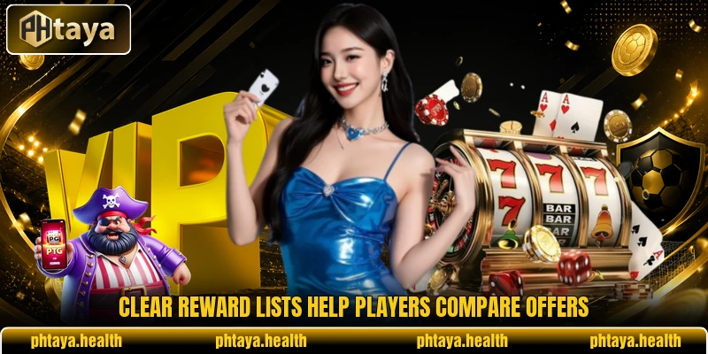 Clear reward lists help players compare offers