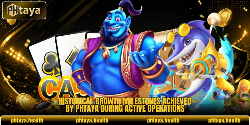 Historical growth milestones achieved by PHTaya during active operations Historical growth milestones achieved by PHTaya during active operations