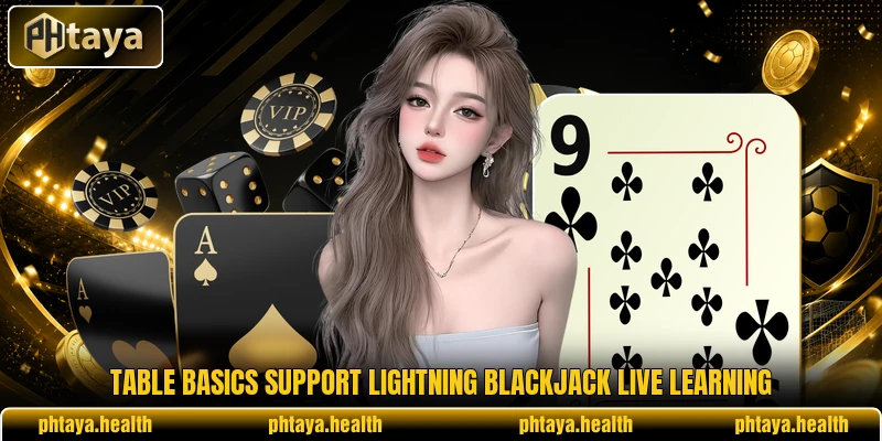 Table basics support Lightning Blackjack Live learning Table basics support Lightning Blackjack Live learning