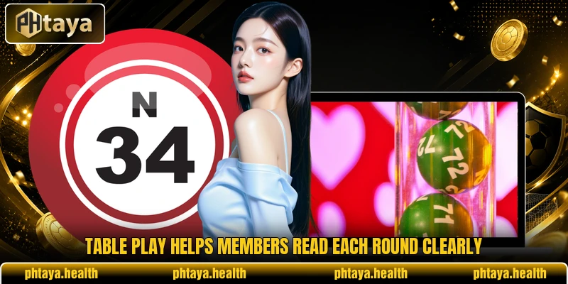 Table play helps members read each round clearly Table play helps members read each round clearly